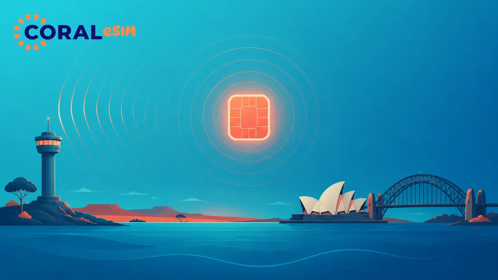 澳大利亚 eSIM 指南：3G 停网后决定信号好坏的手机条件与开通步骤