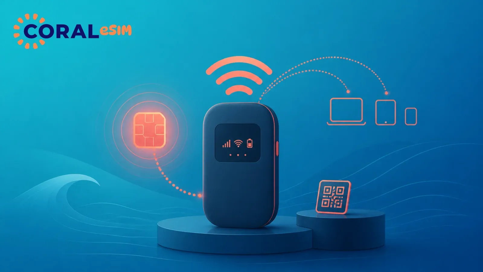 モバイルルーターにeSIMを入れて使う方法｜「eSIM対応」3つの意味を先に見分ける
