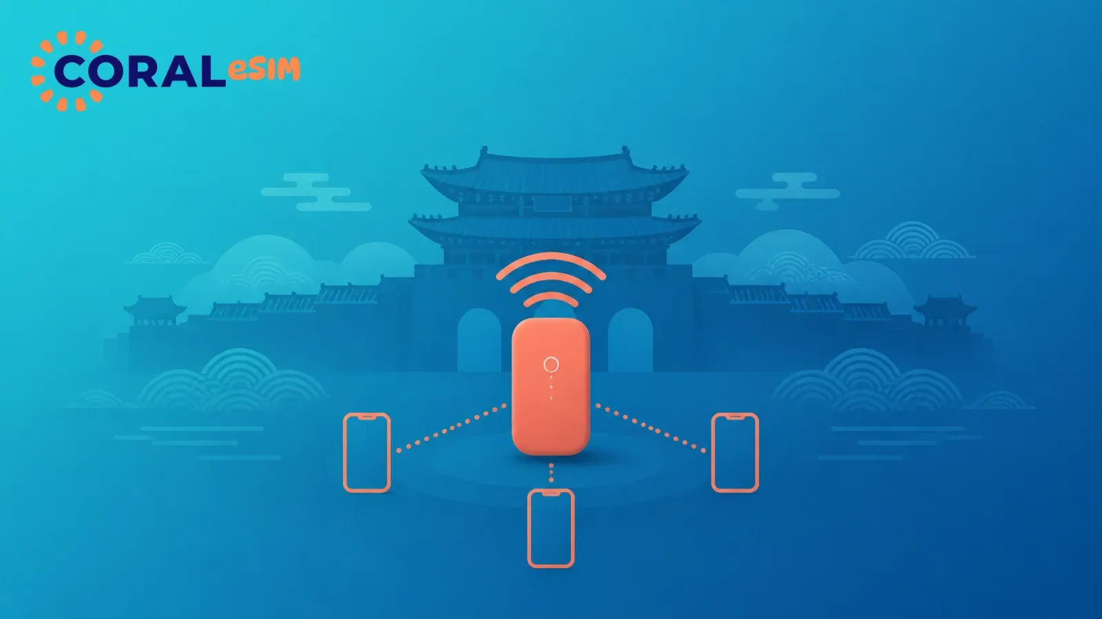 韩国要不要租随身Wi-Fi：真正的问题是「一台机器全队共用」
