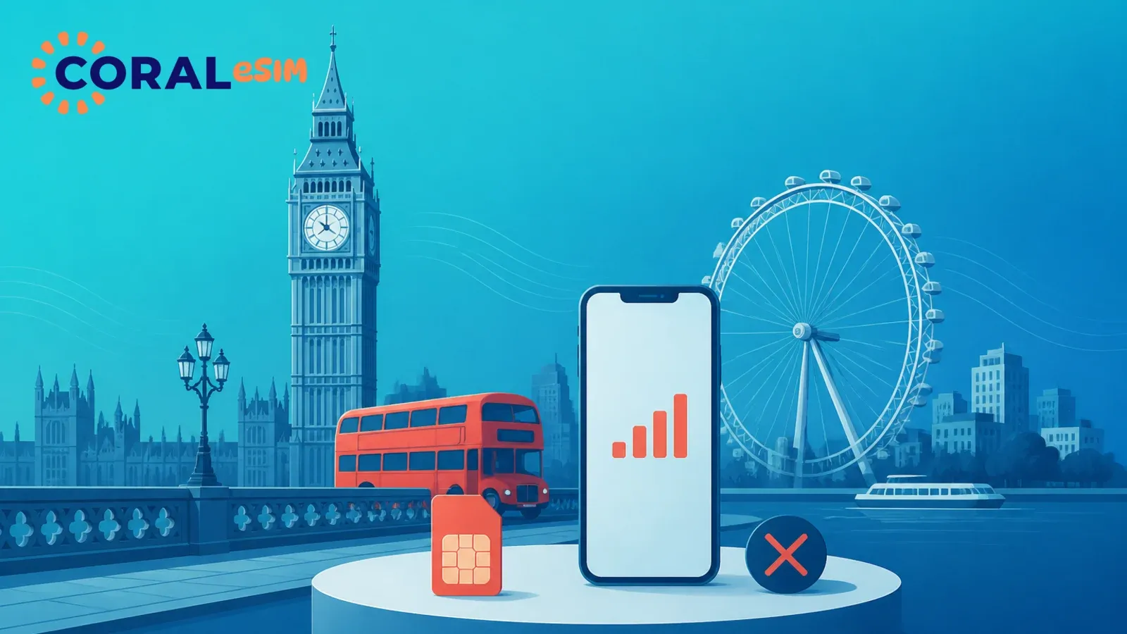 英国电话卡与通信环境的插图。伦敦的钟楼与观景摩天轮、双层巴士、SIM卡，以及显示4G信号的智能手机